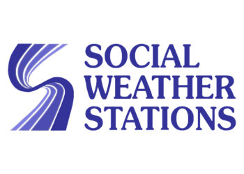 49% of Filipino families feel poor, says latest SWS survey